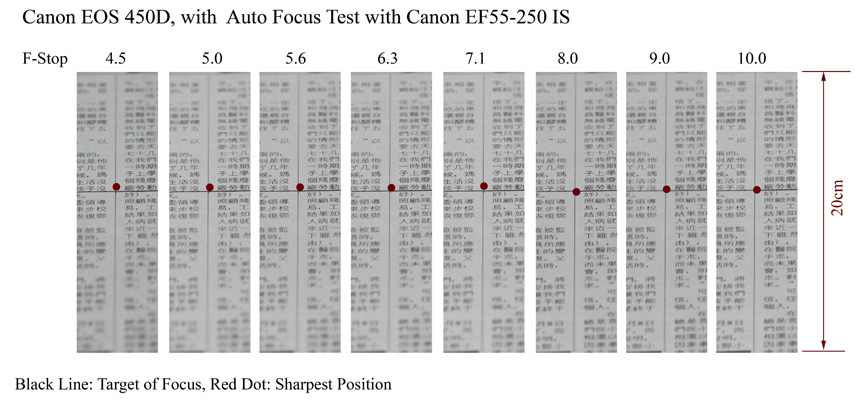 55-250testsm.jpg
